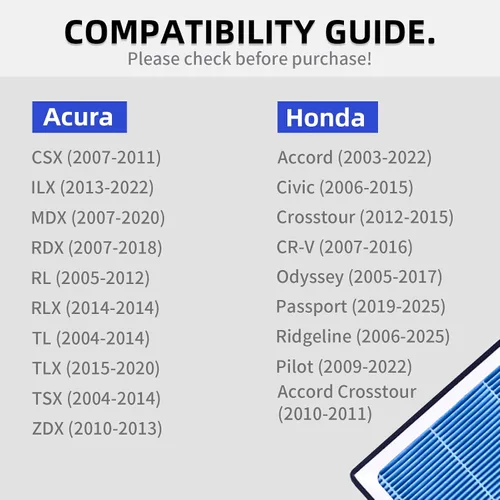 Vista 2 de CF10134 CP134 Filtro de aire de cabina de repuesto para Honda Civic 2006-2015, CR-V 07-16, Accord 03-22, Odyssey, Acura MDX RDX TLX, filtro HEPA