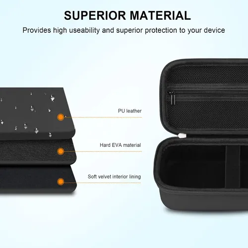 Vista 5 de Elonbo Estuche de transporte para inhalador de asma, espaciador de inhalador para niños y adultos, máscaras, soporte para inhalador, bolsa Negro