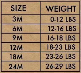 Vista 6 de Body de bebé de manga corta para niños niñas unisex de 0 a 9 meses con bonitos refranes de camisa de bebé