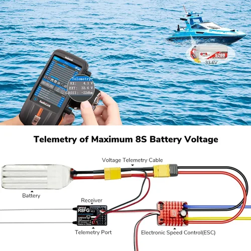 Vista 2 de Radiolink R8FG V2.2 - Receptor de giroscopio de 8 canales, 2 piezas, telemetría de voltaje de control de largo alcance de 2.4 GHz, 1,968.5 ft