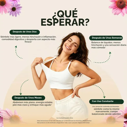 Vista 4 de Suplementos de drenaje linfático, 120 tapas, apoya la hinchazón