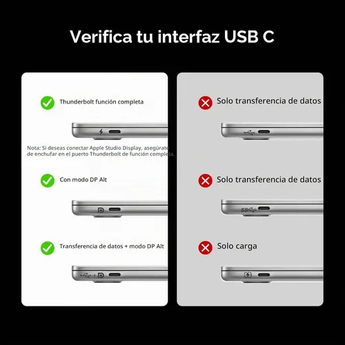 Vista 5 de Cable USB C a DisplayPort 2.1 bidireccional 16K @30Hz 8K a 120Hz - 3.3FT