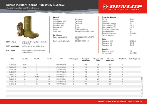 Vista 2 de Dunlop Protective Footwear - Botas blancas de PVC