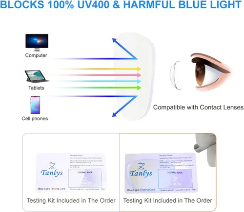 Vista 2 de Paquete de 2 lentes de bloqueo de luz azul para fatiga ocular en computadora