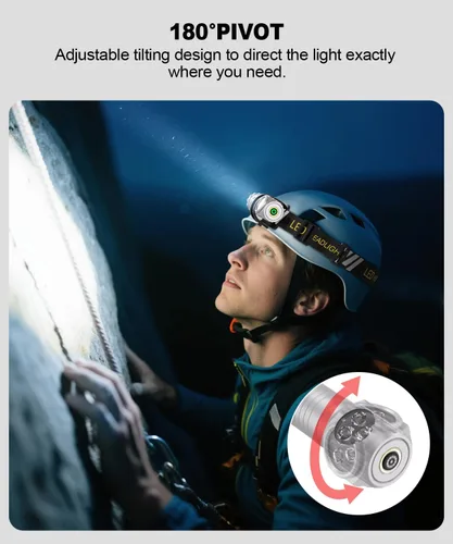 Vista 6 de Linterna frontal LED recargable para correr, al aire libre y uso de emergencia