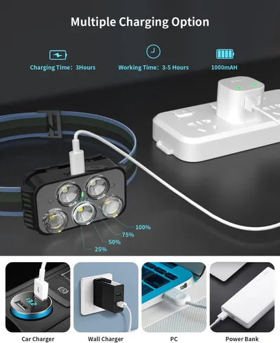 Vista 5 de Linterna frontal recargable, 400 lúmenes, con sensor de movimiento súper brillante, linternas de cabeza impermeables con luz blanca y roja, 6 modos