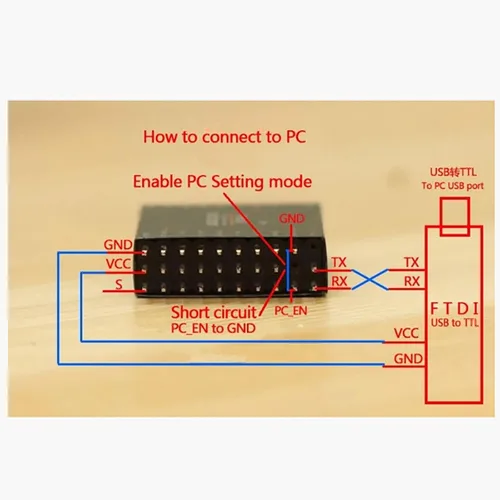 Vista 4 de MOUDOAUER Convertidor de señales de receptor de 16 canales, DIY RC 16CH Sbus a PWM/PPM/DECODER para Futaba para transmisor Frsky