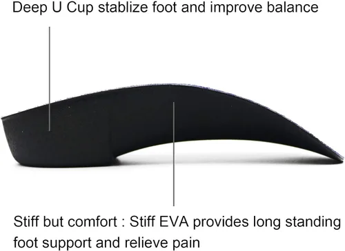 Vista 2 de RooRuns FitFeet - Plantillas ortopédicas de 3/4 de longitud, plantillas de pie de soporte de arco alto para sobrepronación, fascitis plantar, pies