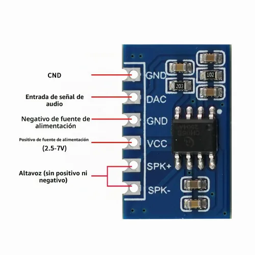 Vista 4 de CH05D Voice Chip 5W Módulo amplificador de canal único - Voltaje de alimentación de 5 V - Alta fidelidad - 10 PCS