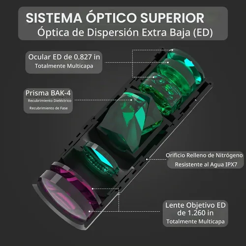 Vista 3 de Telescopio Monocular Olimt 8x32 Mini Monocular de Bolsillo Monoculares Compactos para Adultos