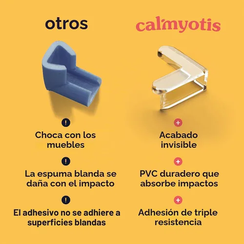 Vista 5 de CalMyotis Protectores de esquinas – Parachoques de seguridad para bordes de muebles, parachoques y cojín a prueba de bebés para cubrir muebles