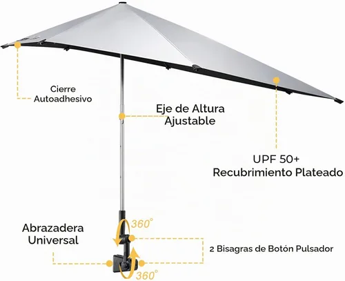 Vista 3 de G4Free Sombrilla para silla de playa UPF 50+ con abrazadera universal