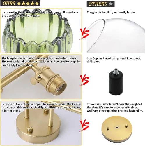Vista 224 de Shenmoyl Lámparas de baño, lámpara de pared de 2 luces para tocador sobre espejo con pantalla de vidrio tulipán blanco para dormitorio, sala