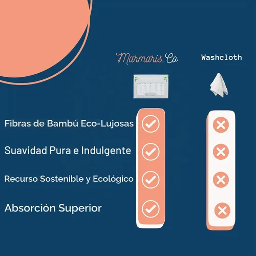 Vista 3 de Juego de 6 paños de lavado de lujo para tu cara de viscosa de bambú y algodón turco, paños blancos