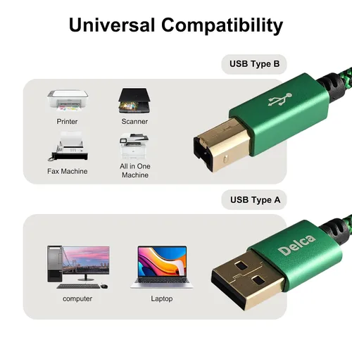 Vista 2 de Delca Cable de impresora de 6 pies/5.9 ft I de nailon trenzado USB 2.0 cable tipo A macho a tipo B macho cable de impresora I compatible con Canon
