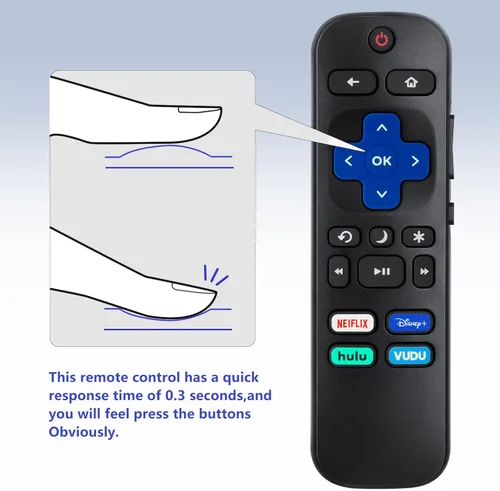 Vista 6 de Mando a distancia para Hisense-TCL-Onn-Sharp-Philips-Westinghouse-Insignia-Element Roku TV Remoto Repuesto (Paquete de 2)