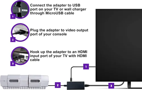 Vista 2 de HDMI Cable for Super Nintendo SNES, Super Famicom SFC Console