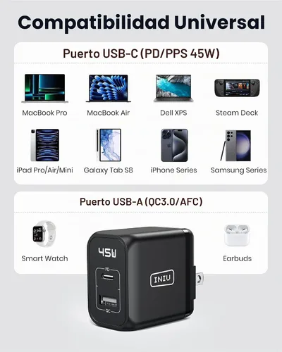 Vista 5 de Cargador USB C, INIU de 2 puertos y 45 W, cargador súper rápido tipo C, mini cargador de pared PD PPS USB C plegable de GaN Tech para Samsung Galaxy