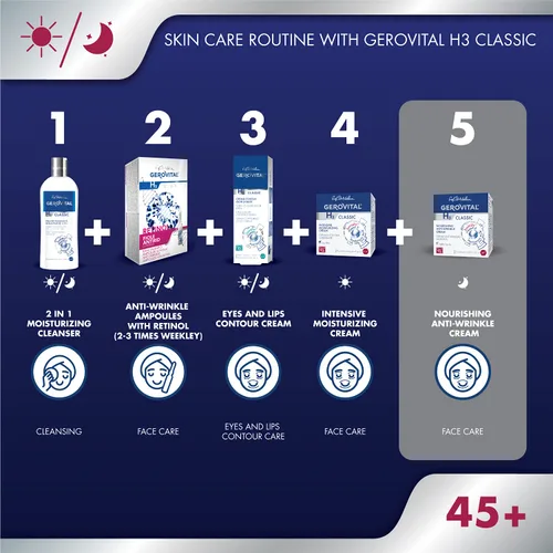 Vista 6 de GEROVITAL H3 CLASSIC - Crema de noche nutritiva antiarrugas con Juvinity™ + Vitamina E + Ácido Hialurónico, 45+ (1.7 fl oz)