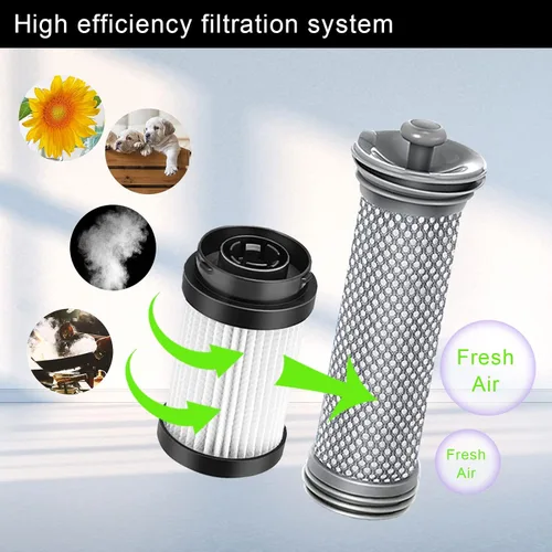 Vista 3 de Kit de repuesto de filtro compatible con aspiradora inalámbrica Tineco PURE ONE X Series, 1 paquete de prefiltro y 1 filtro HEPA