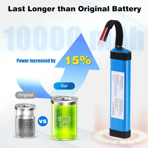 Vista 2 de Batería de repuesto para JBL Xtreme1 Extreme Xtreme 1 GSP0931134 de 10000mah 37.0Wh