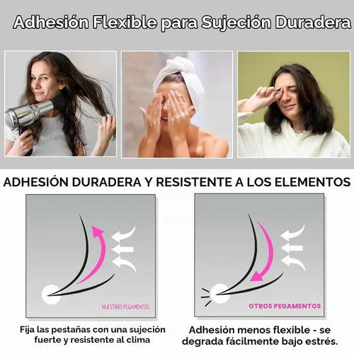Vista 7 de DLUX PROFESSIONAL Pegamento de extensión de pestañas para profesionales – 8 semanas de retención, 1 segundo de tiempo de secado, sin látex