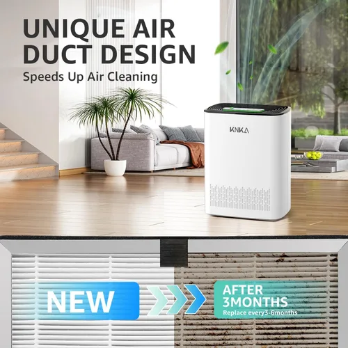 Vista 3 de KNKA APH3000LX - Filtro de repuesto para purificador de aire, compatible con el modo de suspensión HEPA. Filtración de aire de alta eficiencia