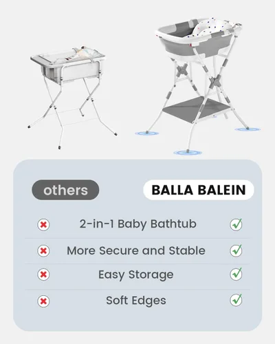 Vista 3 de Bañera para bebé con soporte, bañera plegable 2 en 1 para recién nacidos a niños pequeños, bañera infantil con soporte plegable, bañera portátil