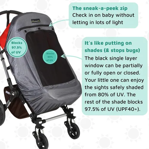 Vista 2 de Funda solar para cochecito (19.7 ft+), parasol UV y sombra para dormir para cochecitos de bebé y pantalones deportivos Ajuste universal para 3 y 4