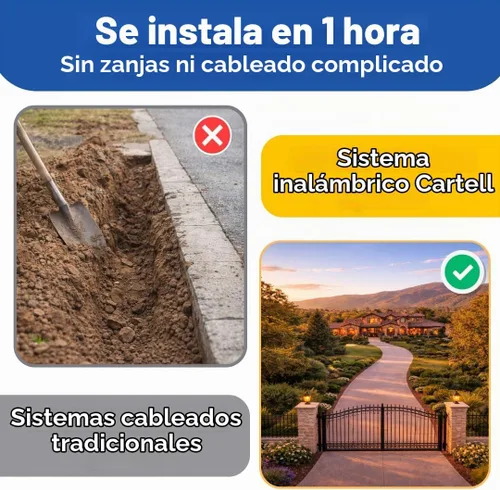 Vista 4 de Cartell Sistema de doble propósito CW-SYS