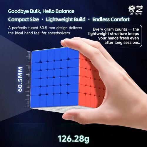 Vista 2 de LiangCuber QY Qifan S 6x6 Speed Cube Sin Pegatinas QiFan S2 Cubo Mágico 6x6x6 Cubos de Rompecabezas Juguete