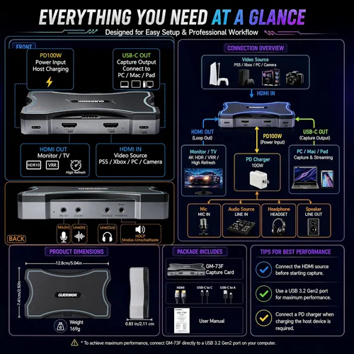 Vista 9 de Guermok Tarjeta de captura USB 4K144 HDMI2.1, captura de video 4K de Negro