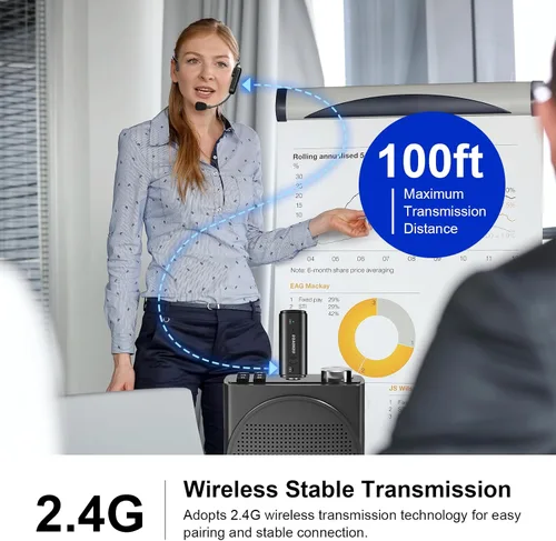 Vista 2 de Aokeo Auriculares de micrófono inalámbrico, sistema de micrófono inalámbrico UHF, rango de 160 pies