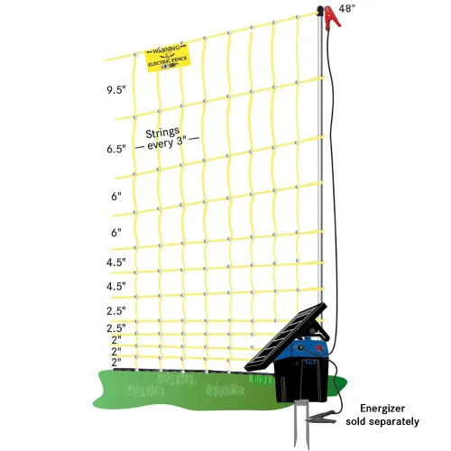 Vista 3 de Premier 1 Red eléctrica portátil para pollo con postes incorporados, 48 pulgadas de alto x 82 pies de largo, valla amarilla para aves de corral