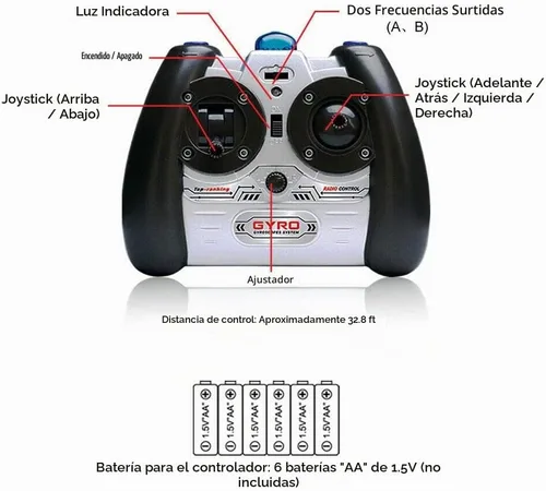 Vista 3 de Syma Helicóptero RC S109G de 3.5 canales con giroscopio vendido por TM USA