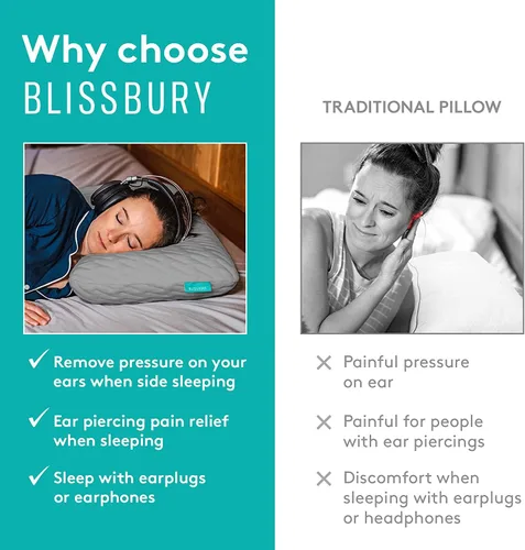 Vista 6 de Almohada para la oreja con orificio para dormir y recuperación Almohada de perforación Diseño ajustable de espuma viscoelástica con orificios