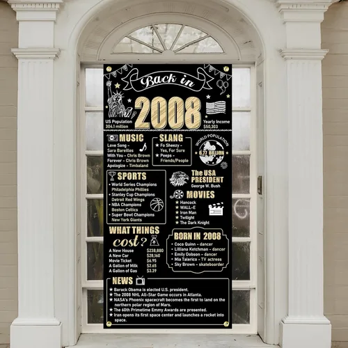 Vista 4 de Decoraciones de cumpleaños número 18 para niños y niñas, cartel de puerta de feliz cumpleaños de 18 años, suministros de fiesta, cartel de fondo