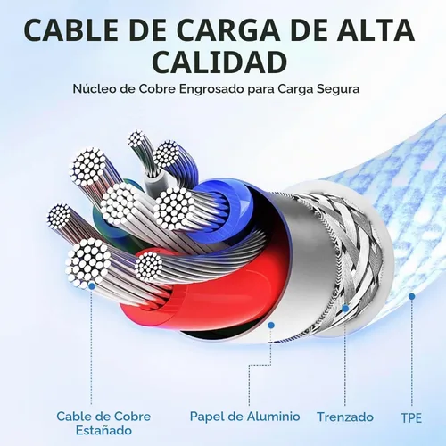 Vista 7 de Cable Carplay de coche para iPhone 17, cable de carga rápida, paquete de 3 unidades de 6 pies 60 W, USB A a USB C, multicolor, cable trenzado