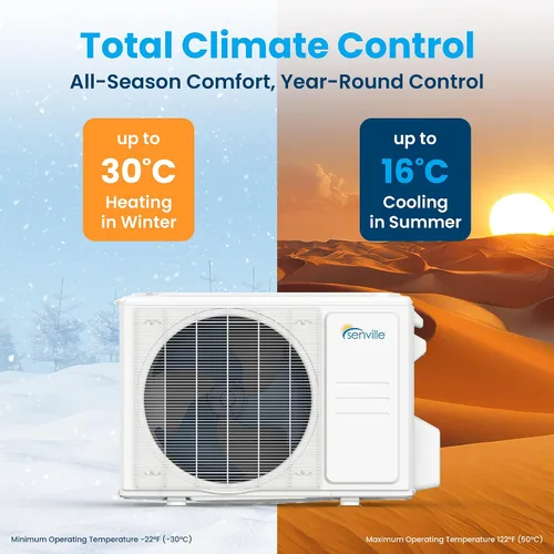 Vista 2 de Senville SENA-09IC-Z 9000 BTU Aire acondicionado de techo sin conductos y bomba de calor
