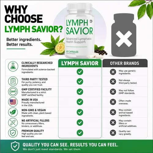 Vista 6 de Lymph Savior Capsules, Lymph Savior Advanced Support, paquete de 2 120