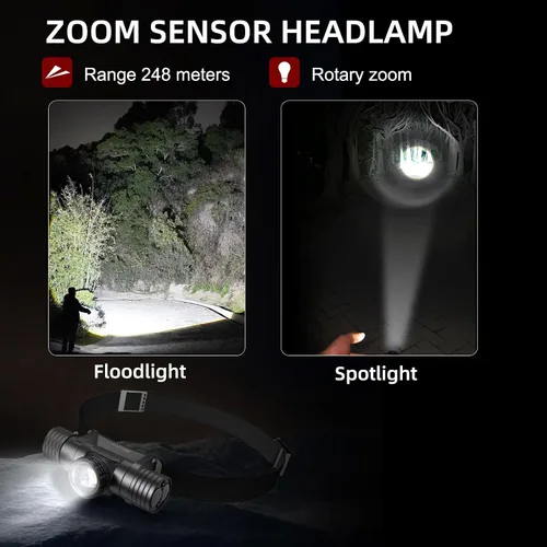 Vista 3 de Linterna frontal recargable, linternas frontales súper brillantes y con zoom, IPX6 resistente al agua, linterna frontal LED recargable con 6 modos