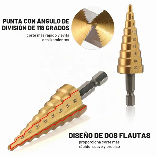 Vista 6 de WORKPRO Juego de brocas escalonadas de 3 piezas, vástago hexagonal de 1/4 de pulgada, cambio rápido, acero de alta velocidad, recubiertas
