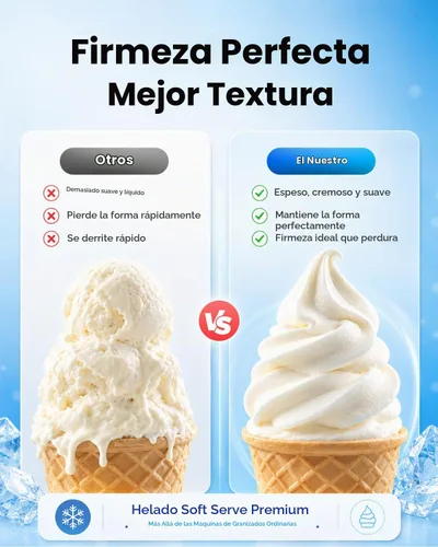 Vista 5 de Slushie Machine for Home 2-in-1 Slushy & Soft Serve Ice Cream Maker
