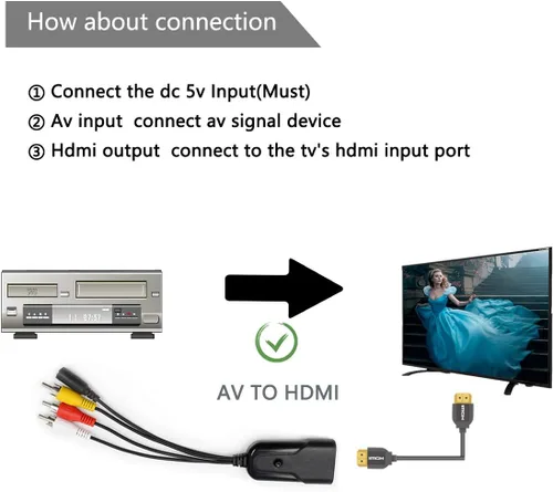 Vista 5 de Convertidor compuesto a HDMI, RCA AV a HDMI compatible 1080P con cable de alimentación de CC, para PS One, PS2, PS3, WII, WII U y SEGA Video