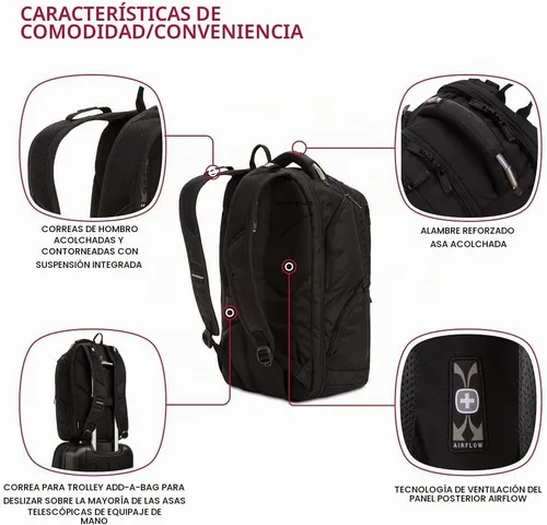 Vista 4 de SwissGear Mochila para laptop, Negro, 17 pulg.
