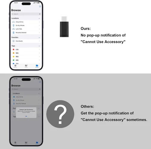 Vista 5 de Lector de tarjetas SD para iPhone, lector de tarjetas de memoria con adaptador USB-C a Lightning, conector plug and play, visor de tarjetas Micro SD