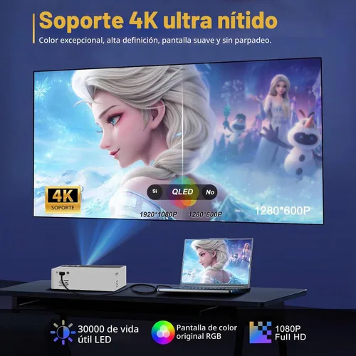 Vista 4 de Soporte inteligente para proyectores 4K, viene con un mini soporte, mini proyector con altavoz estéreo, proyector portátil Full HD, compatible