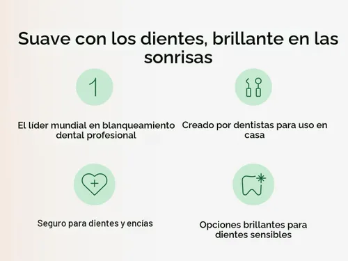 Vista 6 de Opalescence Kit de recambio de blanqueamiento dental con jeringas de gel al 15%, baja sensibilidad (2 paquetes/4 jeringas), menta fresca, peróxido
