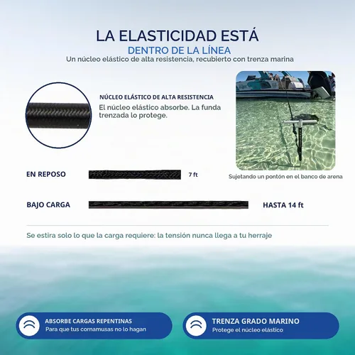 Vista 5 de SandShark Línea de muelle elástico de anclaje de alta calidad. Accesorios de barco Línea de anclaje que absorbe los golpes en anclajes y muelles