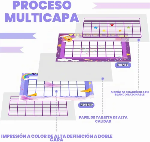 Vista 3 de 100 calcomanías gráficas para niños, tabla de recompensas de incentivos para niños en 10 diseños con 2800 mini calcomanías de estrellas, borrado
